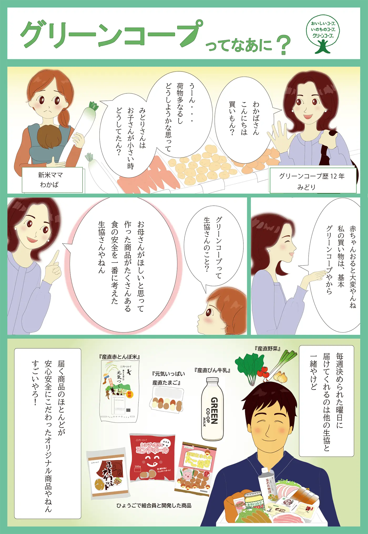 マンガ！グリーンコープってなあに？　page01